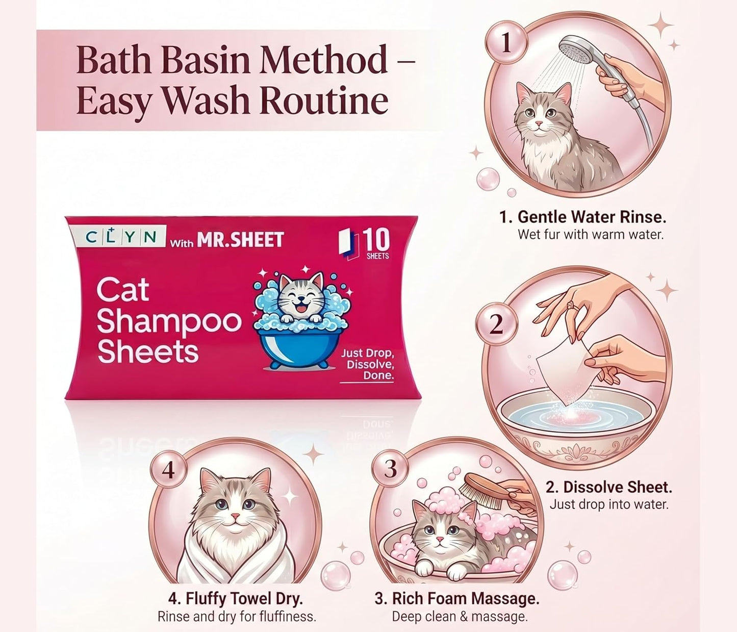 CLYN with MR.SHEET Cat Shampoo Sheets | 10 Plant-Based Bath Sheets