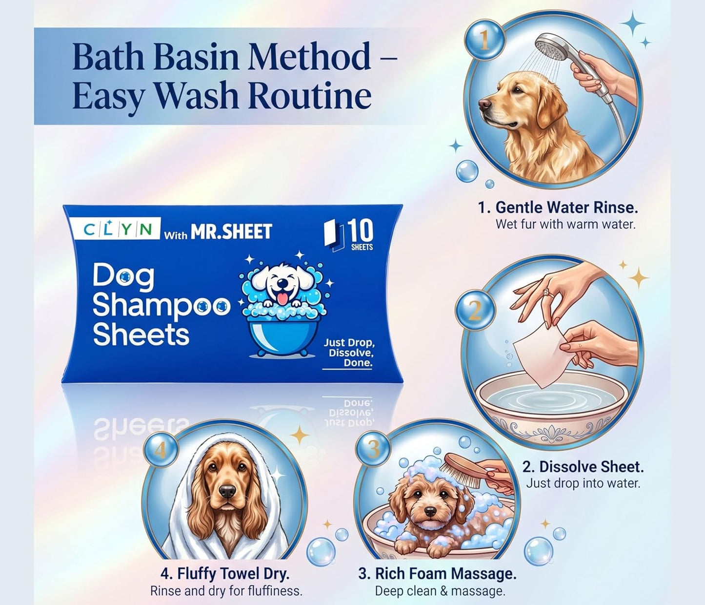 CLYN with MR.SHEET Dog Shampoo Sheets | 10 Plant-Based Bath Sheets