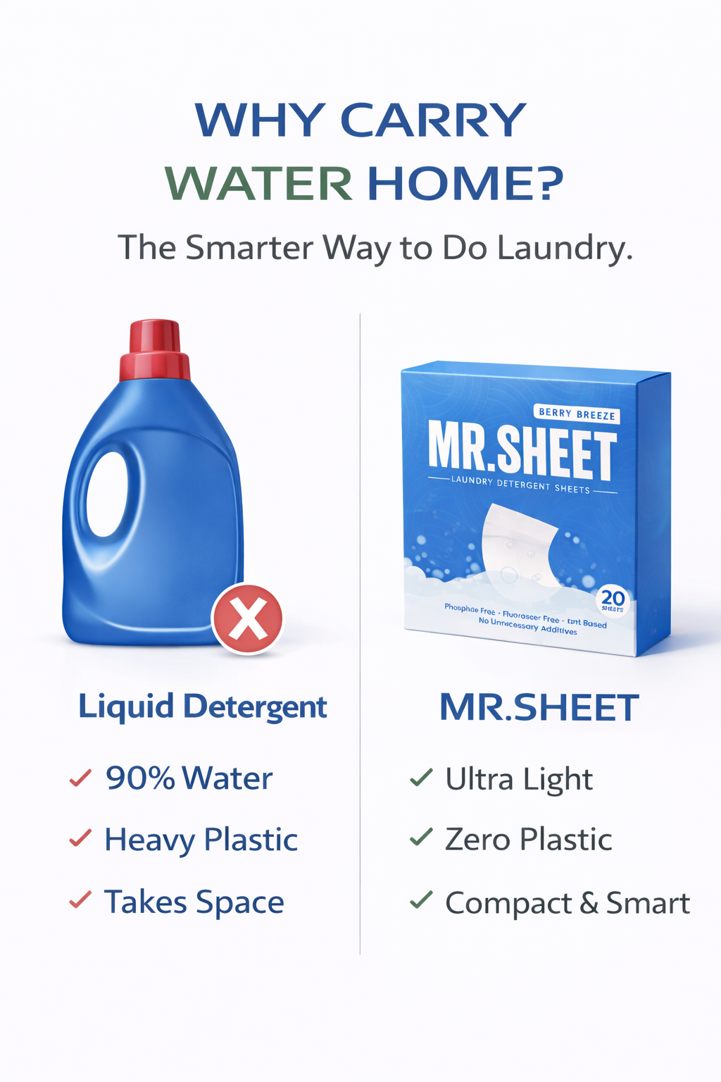 Laundry Detergent Sheets - Pack of 20 - MR.SHEET
