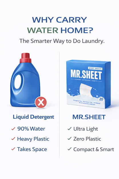 Laundry Detergent Sheets - Pack of 20 - MR.SHEET