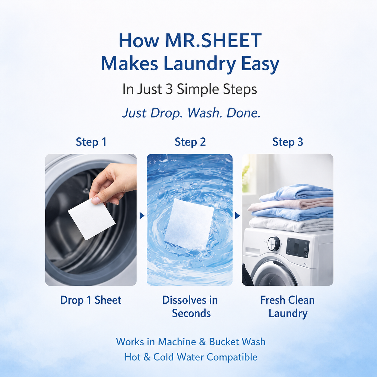 Laundry Detergent Sheets - Pack of 20