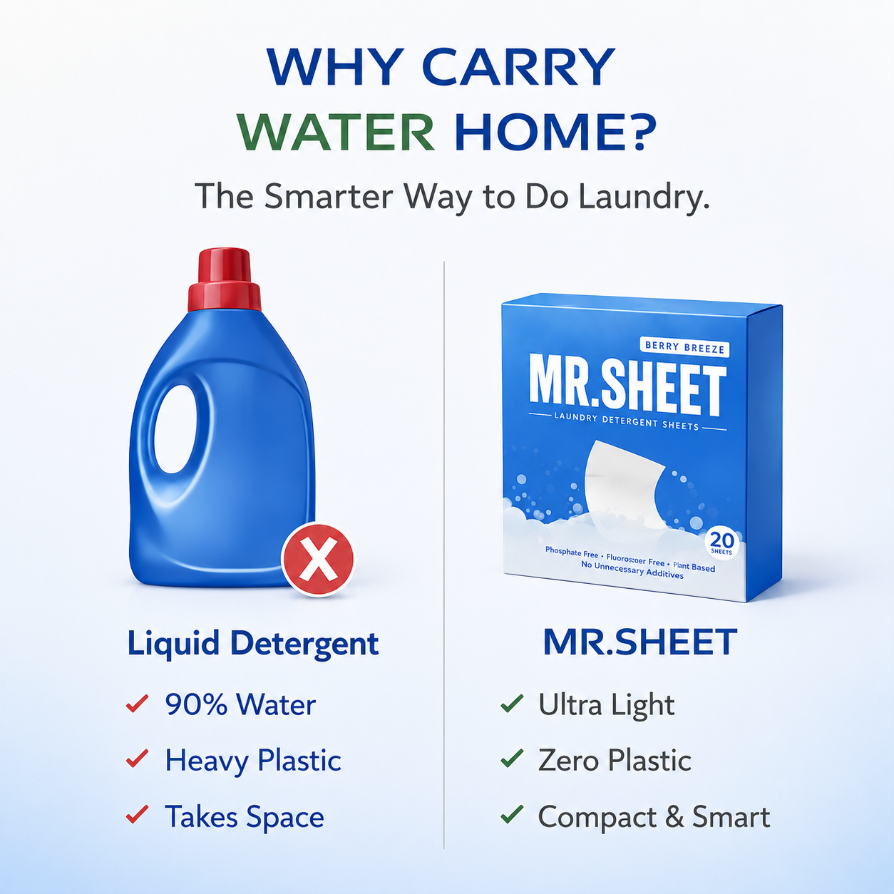 Laundry Detergent Sheets - Pack of 20